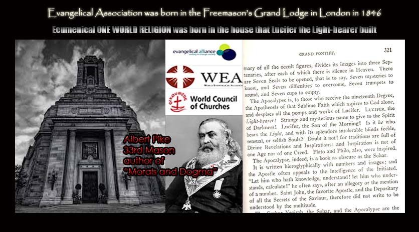 Evangelical Alliance was formed in the belly of the beast Facts are