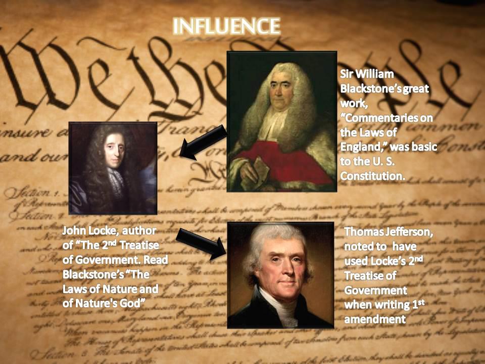 Influential figures in U.S. Constitution development