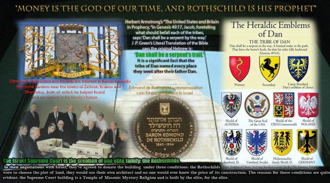 Heraldic emblems and historical references